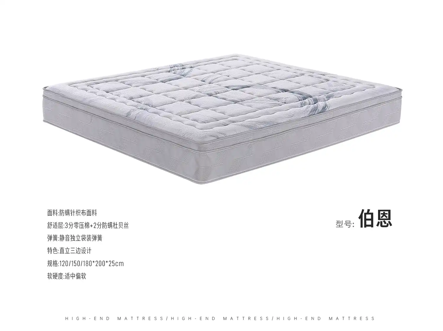 伯恩 角度图 2