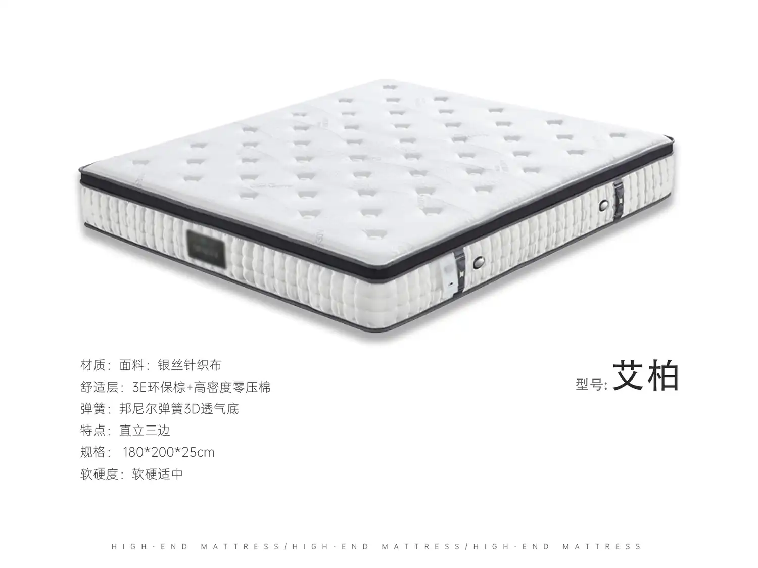 艾柏 角度图 2