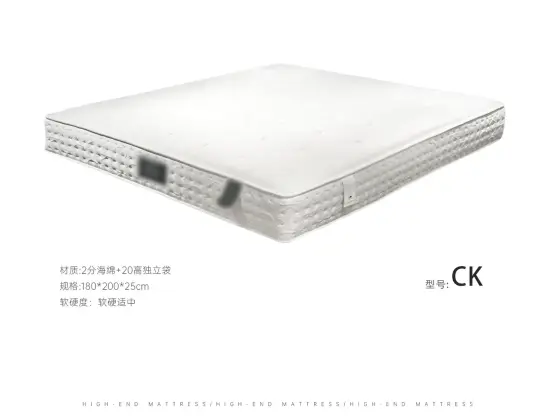 CK